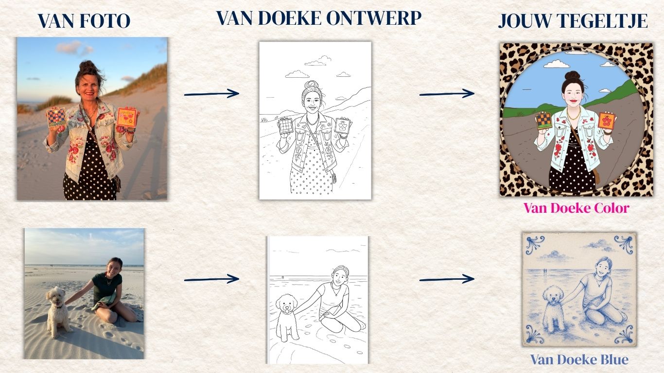 persoonlijk tegeltje